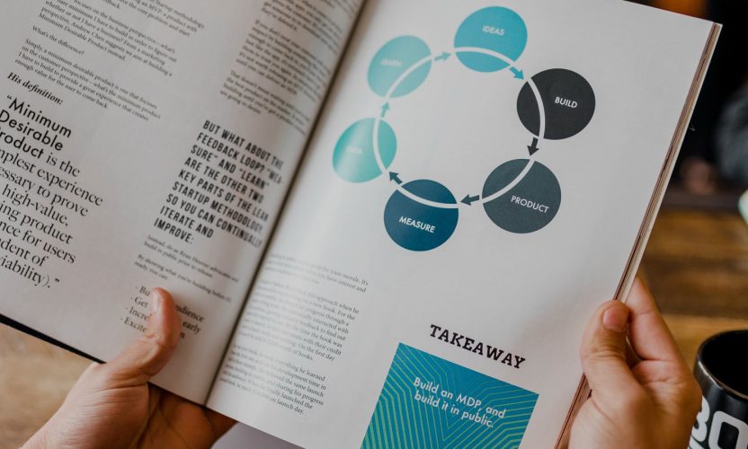 How to find the right philosophy for your specific product service